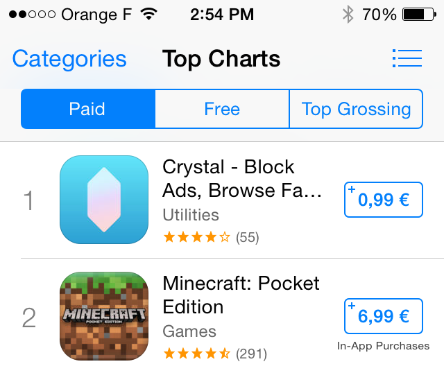 Today, an ad-blocking solution tops the list of paid mobile applications on Apple's iOS App Store - (CC) Christophe Lachnitt